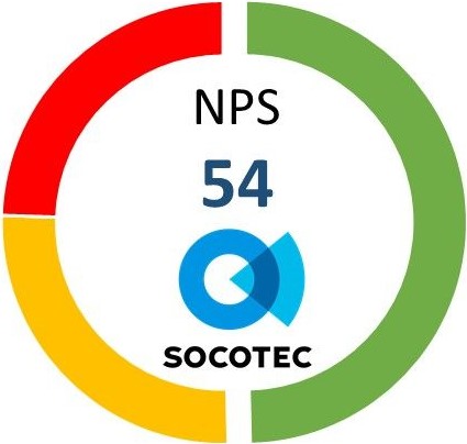 NET PROMOTER SCORE - NPS